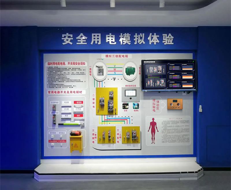 场景展示1