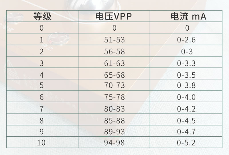科普教学界面